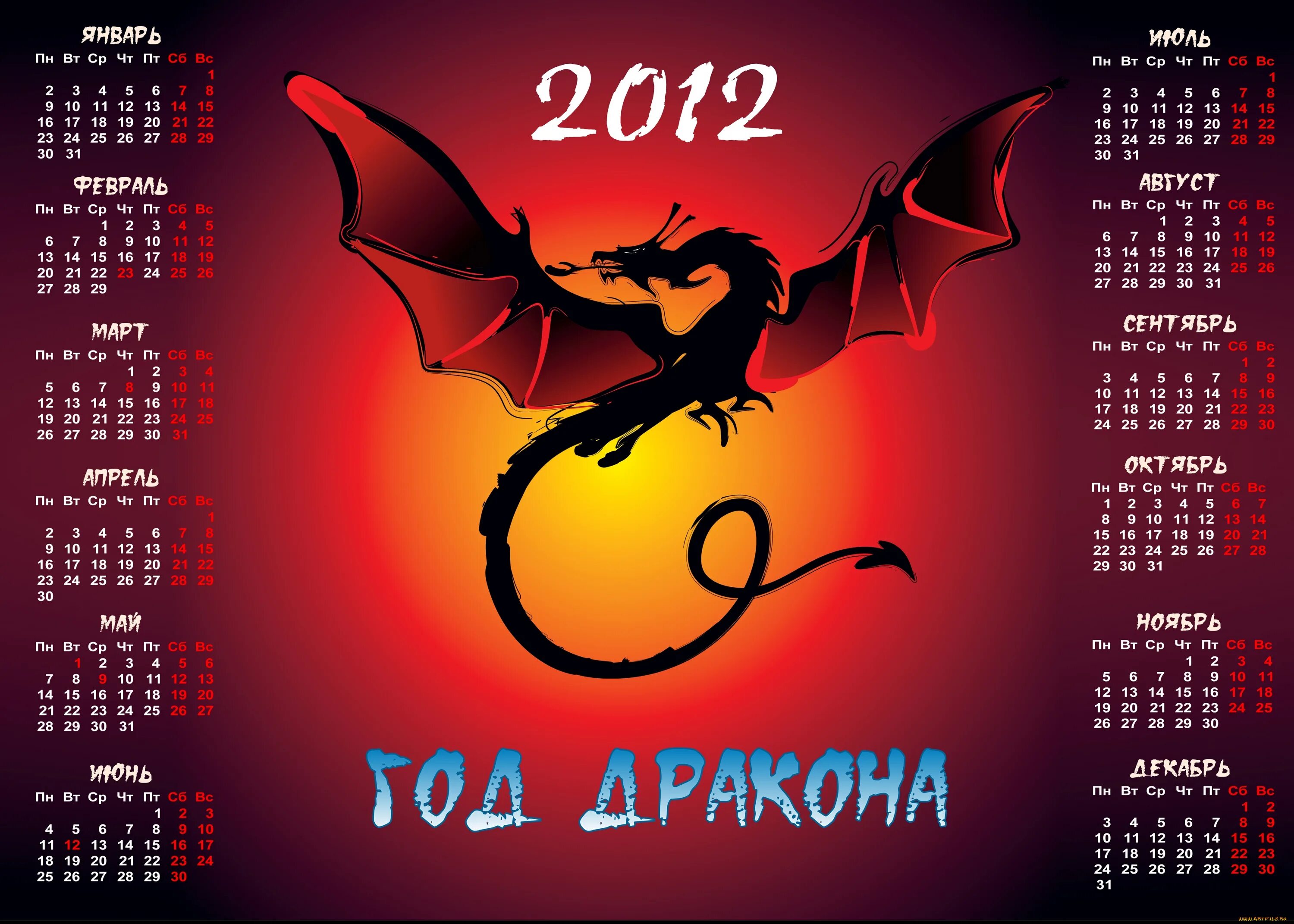 Гороскоп 2024 год