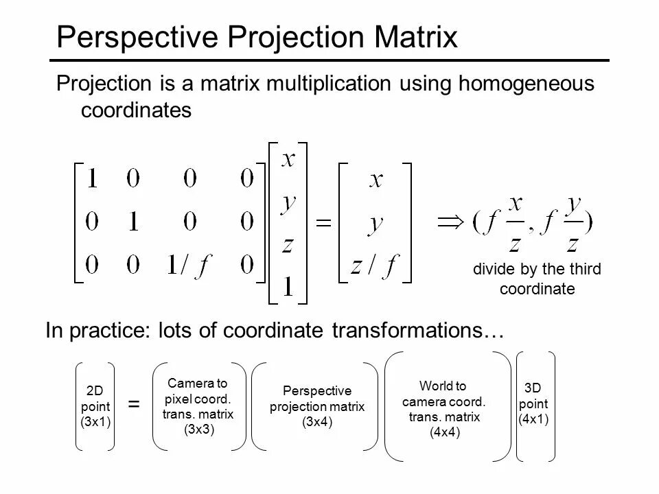 Projection matrix. Camera projection matrix. perspective projection matrix. projection matrix opengl. view projection matrix.