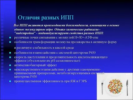 Ингибиторы гэрб