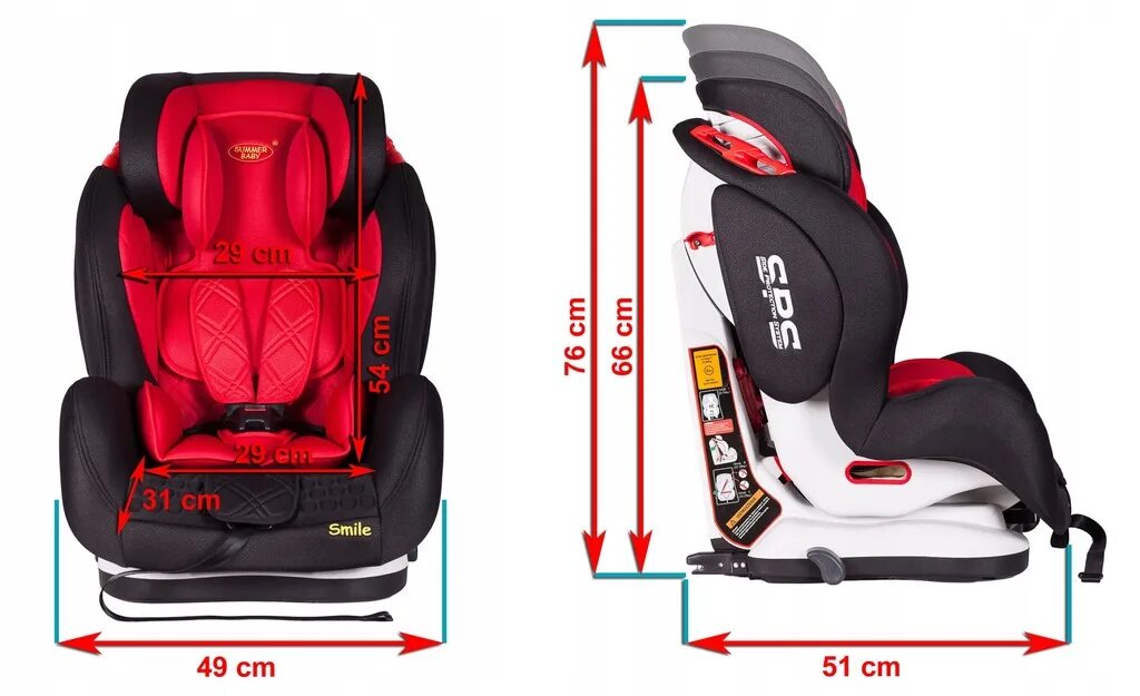 Автокресло smile Kids 9-36. Avanti SPS Isofix. Автокресло 9-36 кг Isofix ширина. Автокресло для ребёнка 5 лет SPS. Купить автокресло 9 36 кг