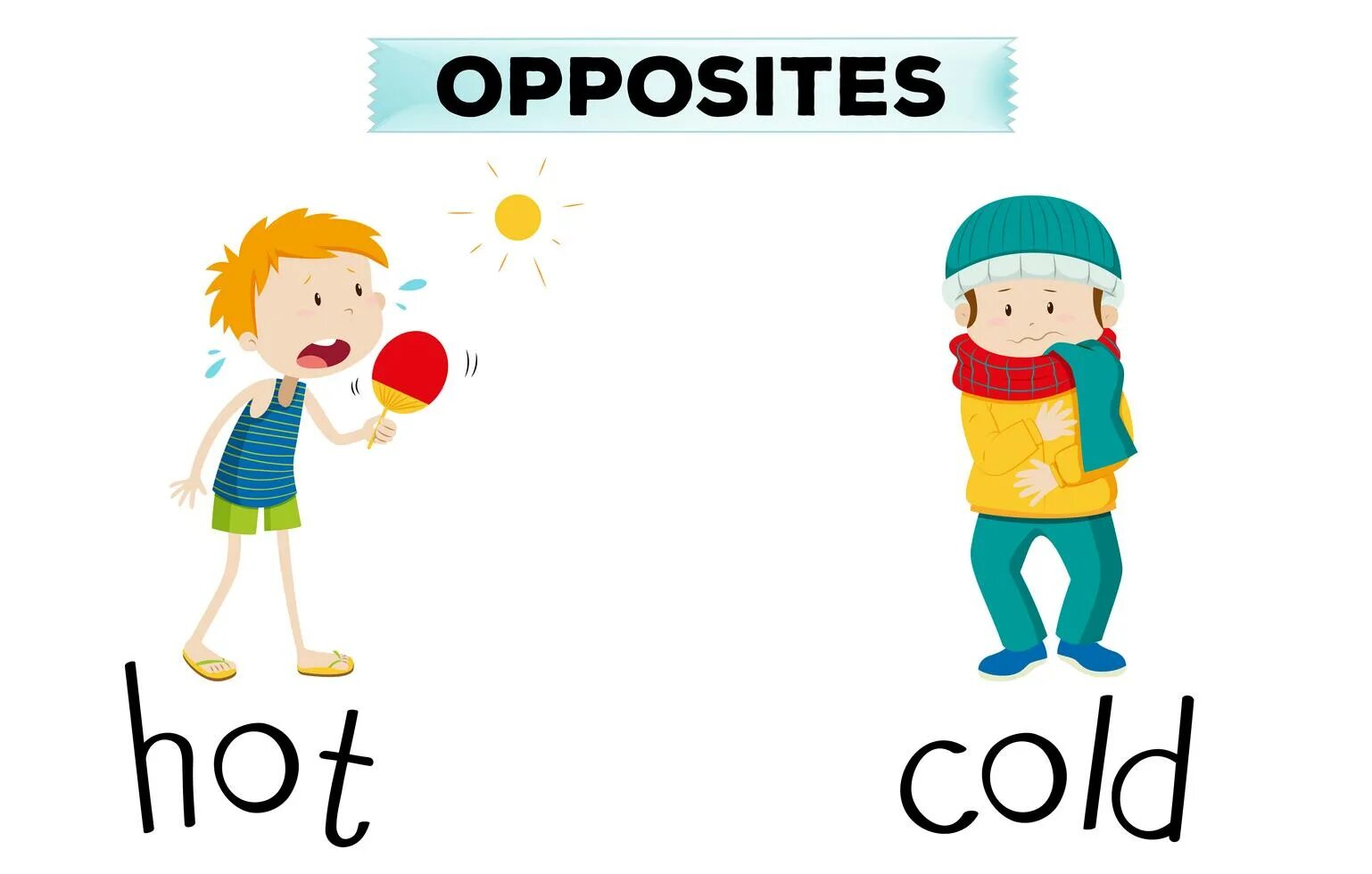 Opposite картинки. Карточки hot cold. Холодный горячий для детей. Cold hot картинка. Hot cold.