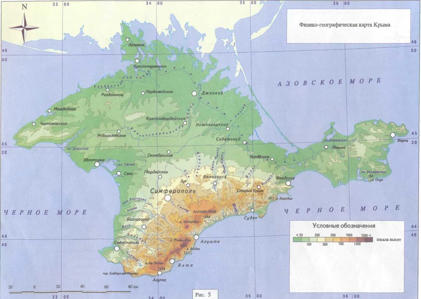 Географическая широта крымские горы