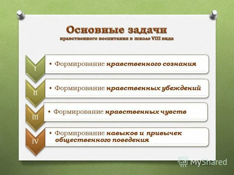 Особые категории детей. Формирование нравственных убеждений. Нравственное воспитание личности. Формирование нравственных убеждений. Морально-этические убеждения это.