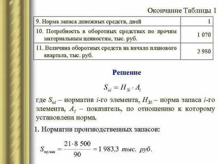 Общий норматив это