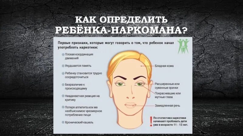 Как определить человека употребляющего