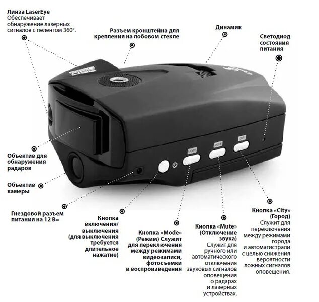 Настройка cobra. Видеорегистратор с радар-детектором Cobra VRD 3000ct. Антирадар Cobra 360. Радар Кобра модель 2014г. Японский радар Кобра 360 лазер.