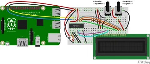 I2c raspberry pi