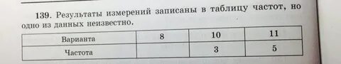 Результаты измерений запишите в таблицу