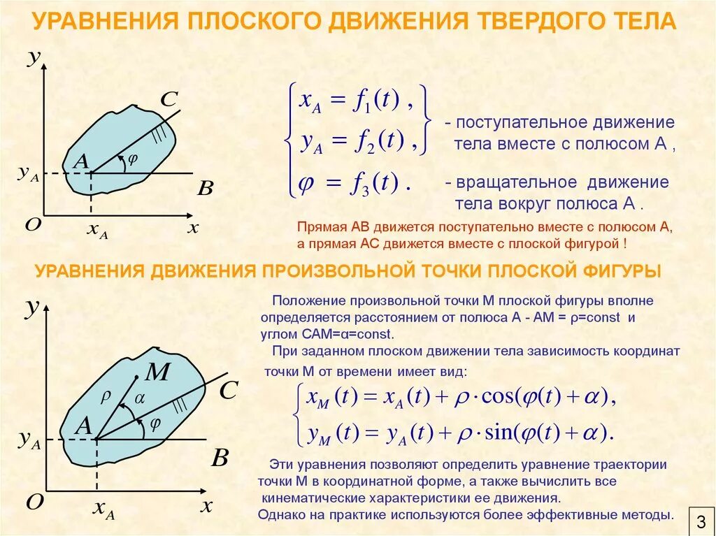 Движение тела описано уравнением. Плоскопараллельное (плоское) движение твердого тела. Плоское и вращательное движение твердого тела. Уравнение плоского движения твердого тела. Уравнения плоскопараллельного движения плоской фигуры.