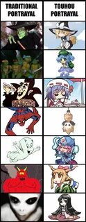 Touhou meme