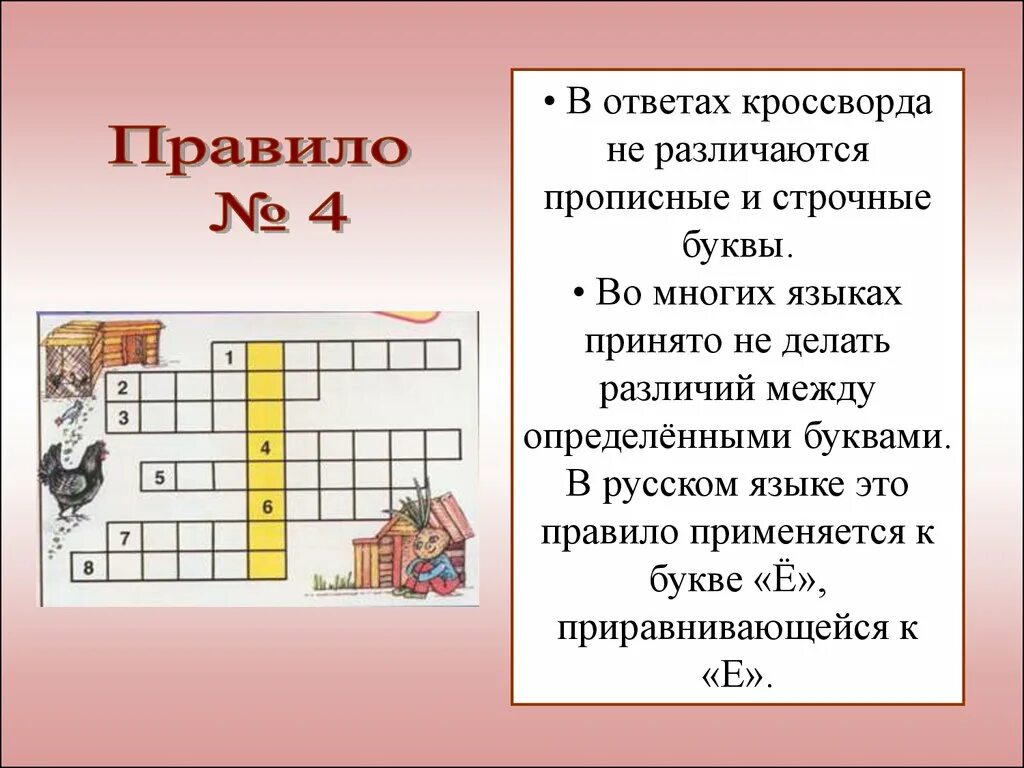 Кроссворд составь слова играть. Порядок составления кроссворда. Правила составления сканворда. Правила написания кроссворда. Правильное составление кроссворда.