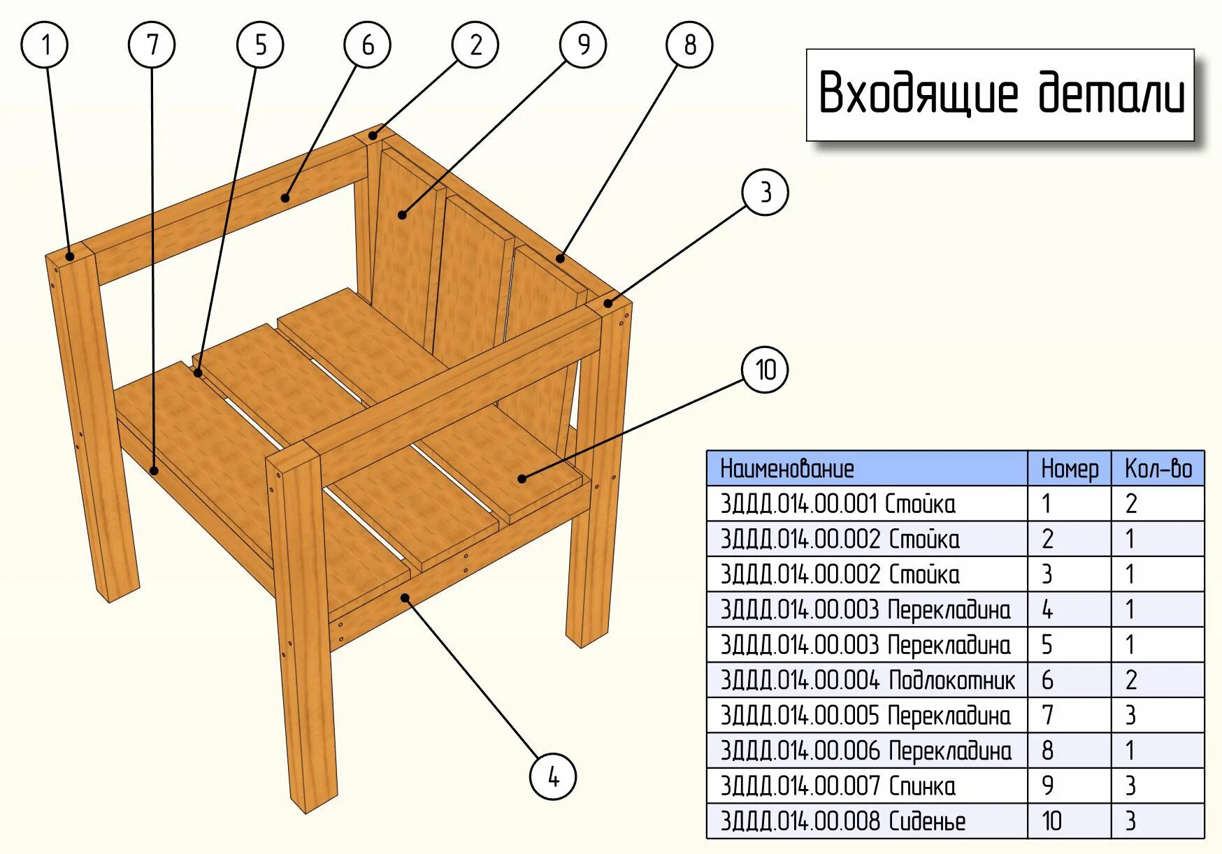 Литература ,Проекты для Мастерской и Мебели ВКонтакте Rocking chair plans, Antiq