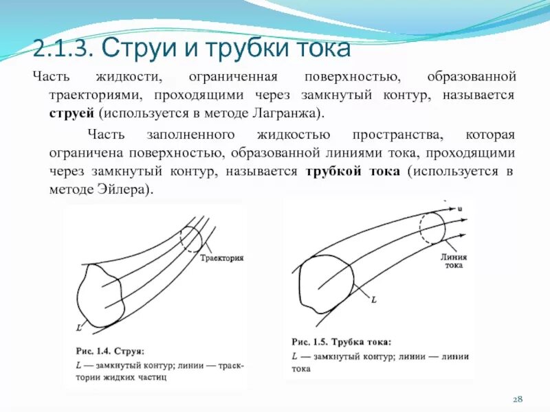 Трубочка с током