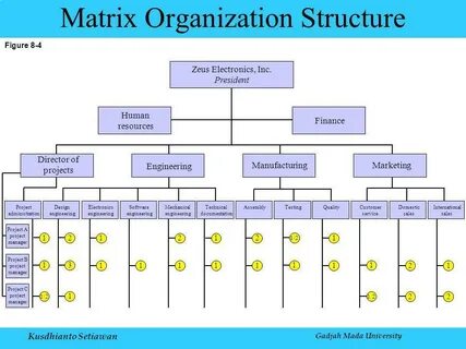Memes and structures русификатор