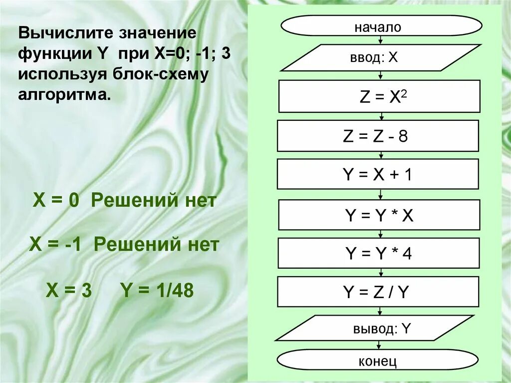 Используя блок схему алгоритма Вычислите значение функции y при x 0. Вычислите значение функции y при x 0 -1 3 используя блок схему алгоритма. Используя блок-схему алгоритма, Вычислите значение функции y при x = -1:. Блок схема x+1 x+2.