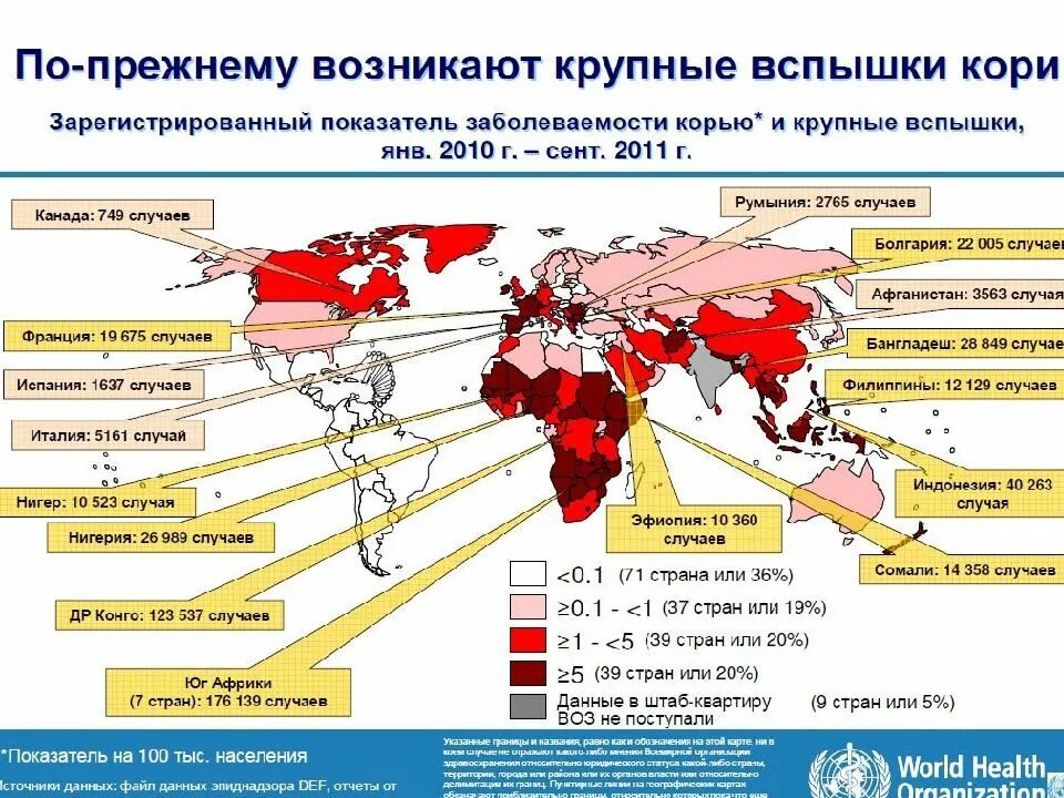 Заболеваемость корью в мире. Корь распространение в мире. Распространенность кори в мире. Заболеваемость корью в России. Корь в московском