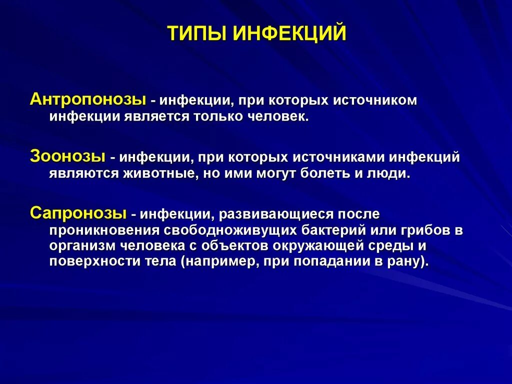 Учение об инфекции. Понятие об источнике инфекции. Сапронозы инфекции. Антропонозы источник инфекции.