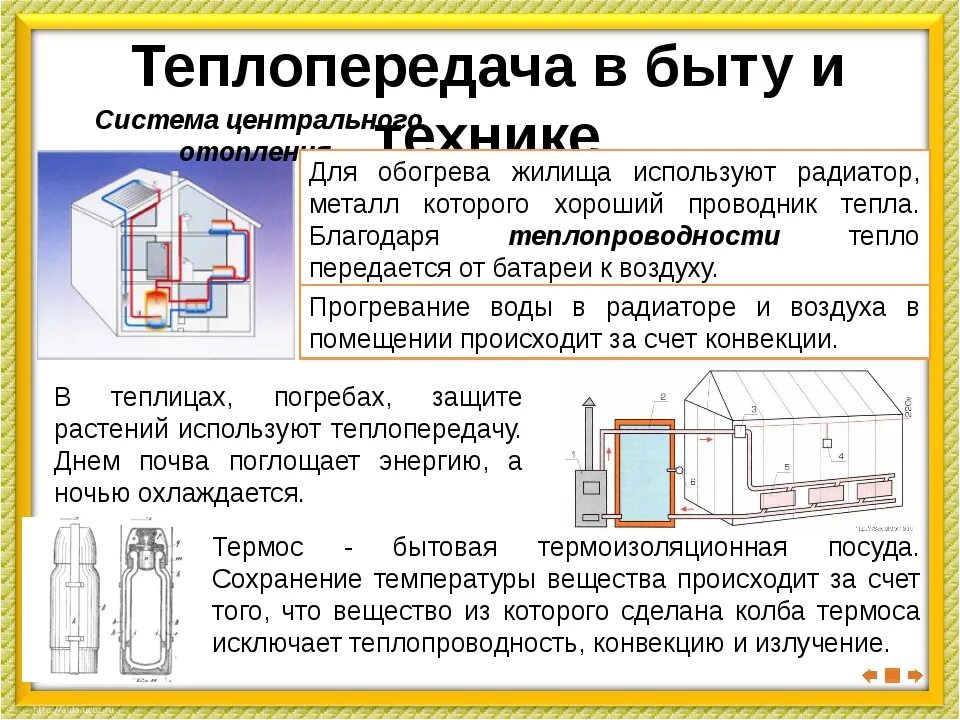 Презентация "Теплопроводность в природе и технике" по физике - скачать проект