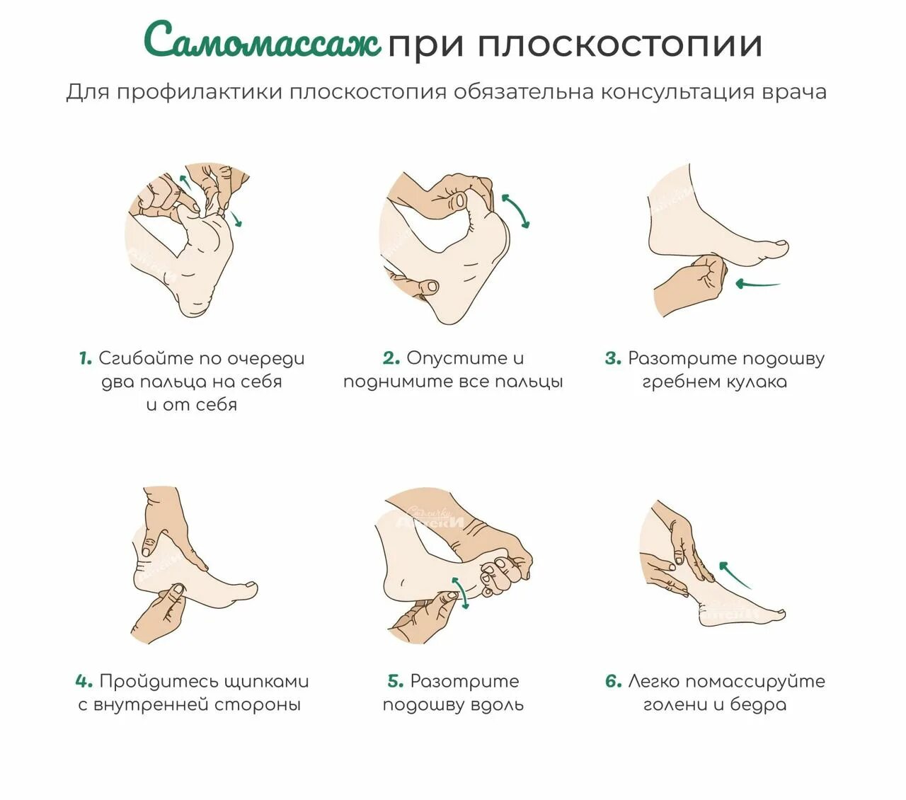 Как делать массаж стоп ребенку. Масса при плоскостопии. Самомассаж при плоскостопии у детей. Массаж при вальгусе стоп у детей. Массаж при вальгусе стоп у детей массаж.