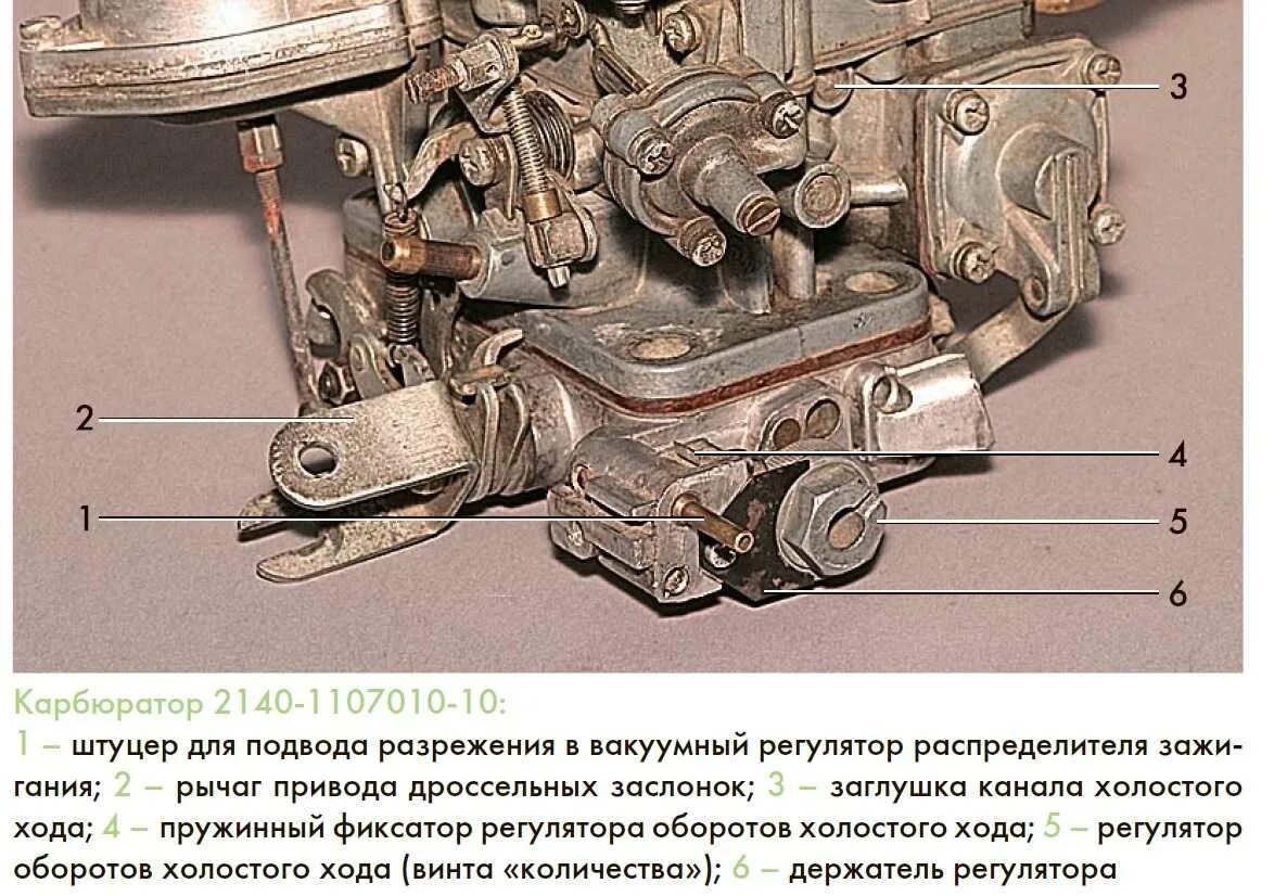 Винт количества и качества смеси. Карбюратор 2140 регулировочные винты. карбюратор москвич 2140 регулировка холостого хода. карбюратор дааз москвич 412. винт холостого хода москвич 2140.