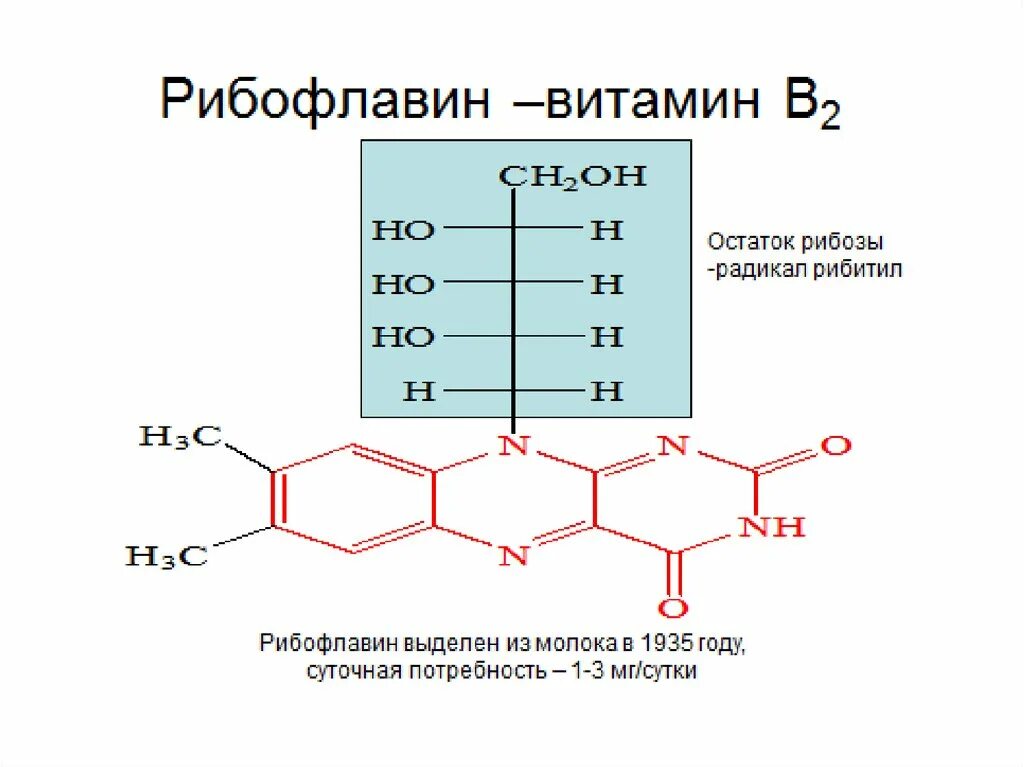 Реакция восстановления витамина в2 рибофлавина. Рибофлавин окисленный и восстановленный. Рибофлавин контроль качества. Реакция окисления и восстановления рибозы. Окисление рибозы