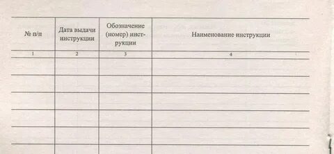 Инвентарь журнал