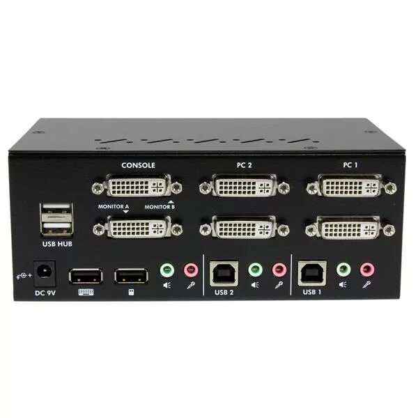 Kvm на 2 монитора. Dvi kvm switch 2-port dual monitor. usb kvm switch 2 port. usb dual kvm. kvm dvi switch oem.