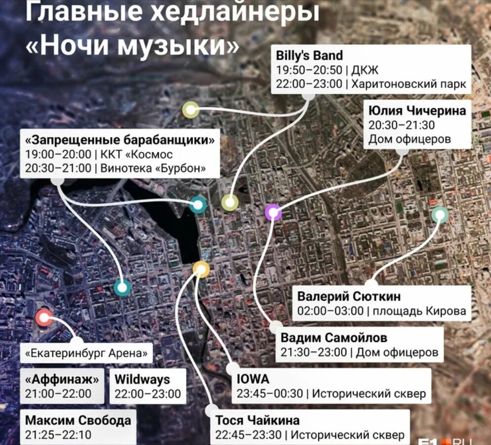 Афиша фестиваля. Карта ночи музыки. Ночь музыки екб. Расписание ночь музыки екатеринбург. Ural music night 2017.