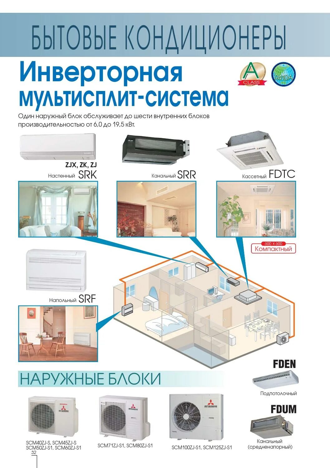 Инверторная мульти сплит система. Мультисплит система кондиционирование на 6 внутренних блоков. мультисплит кондиционер схема. мультисплит система схема. схема монтажа мультисплит системы.