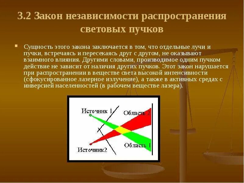 Независимости световых пучков. Закон независимости распространения световых Пучков. Закон независимости световых лучей. Принцип независимости световых Пучков. Закон независимости распространения лучей.