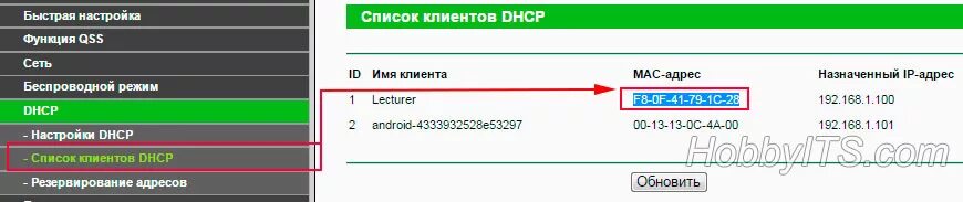 Айпи для входа в роутер
