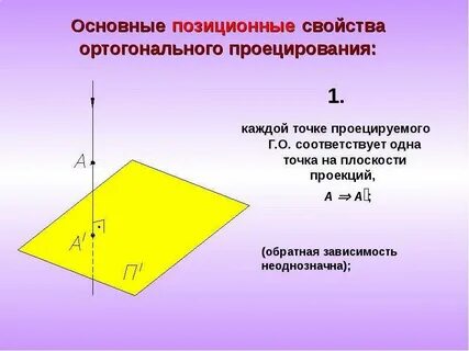 Ортогональное дополнение