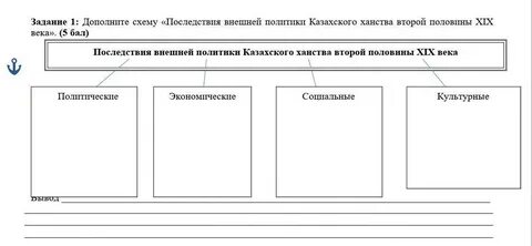 2 дополните схему