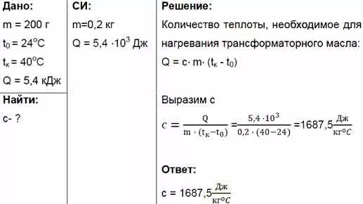 Кирпич массой 4.5 кг положили
