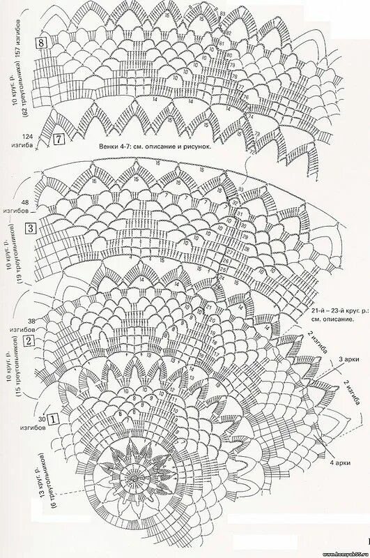 Pin on Dreamcatcher Crochet mandala pattern, Crochet tablecloth pattern, Crochet