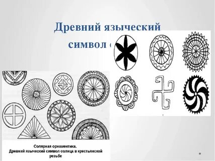 Солярные знаки