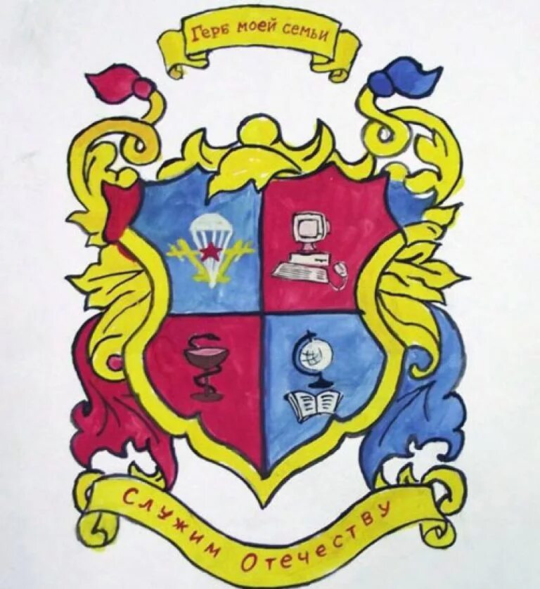 Герб семьи. Семейный герб рисунки. Примеры гербов семьи. Эскиз герба своей семьи. Герб сими.