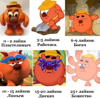 Какой ты смешарик