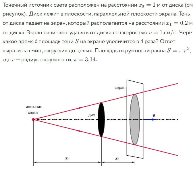 Точечный источник света. Тень точечный источник света. Тень от источника света.