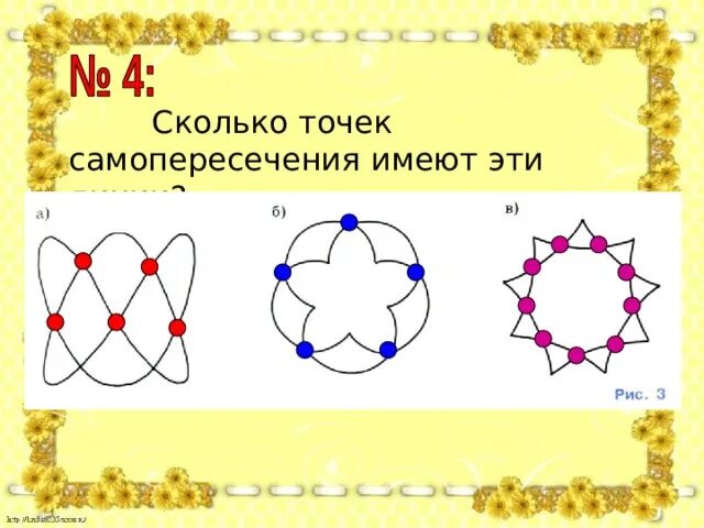 Точки самопересечения. Самопересекающиеся линии. Линии 5 класс. Самопересечение Кривой.