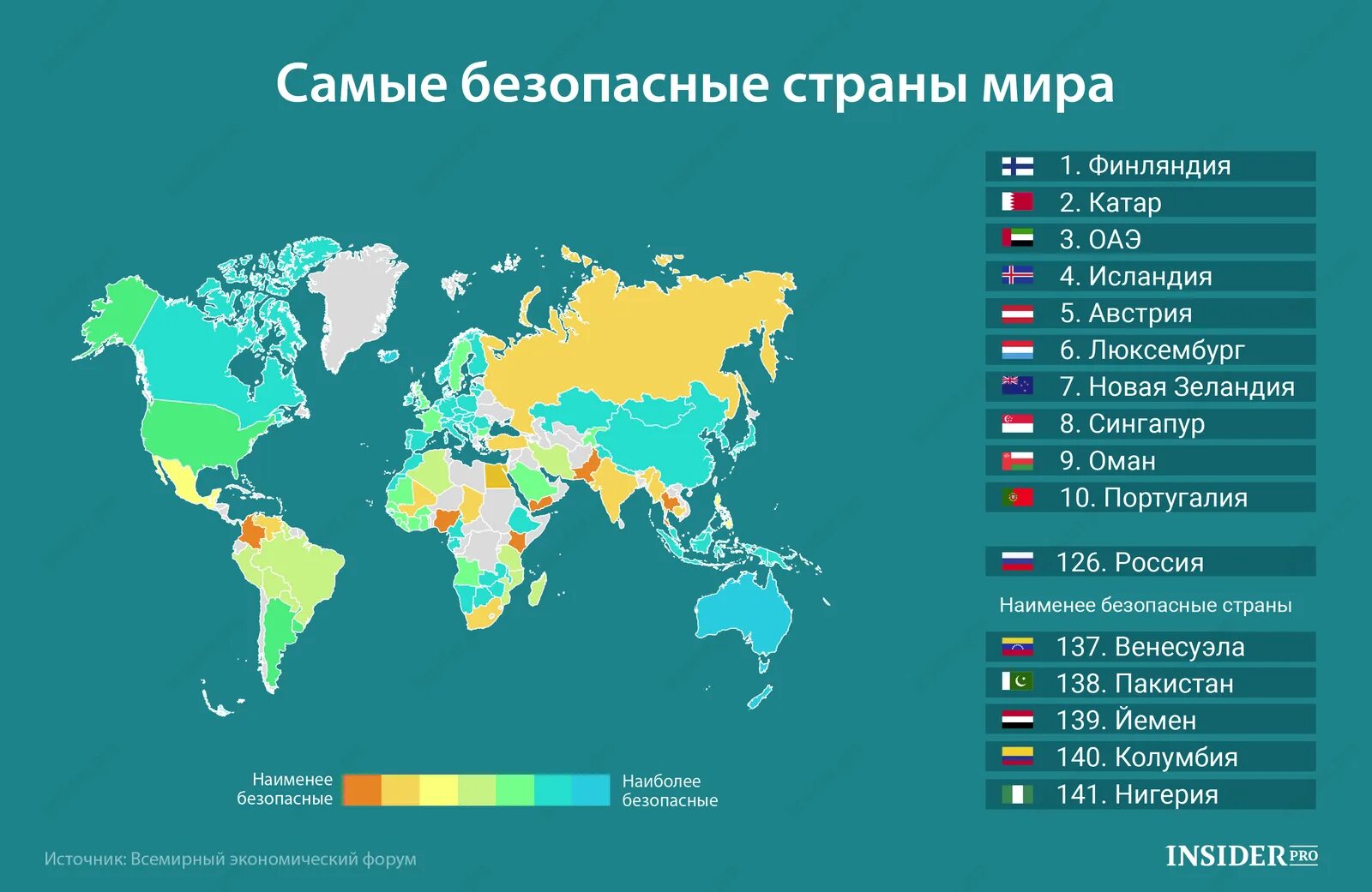 В каких странах веселые. Самая безопасная Страна. Самые бкзлпасные стоаны Миа.