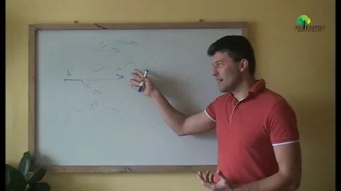 Просто о сложном сайт