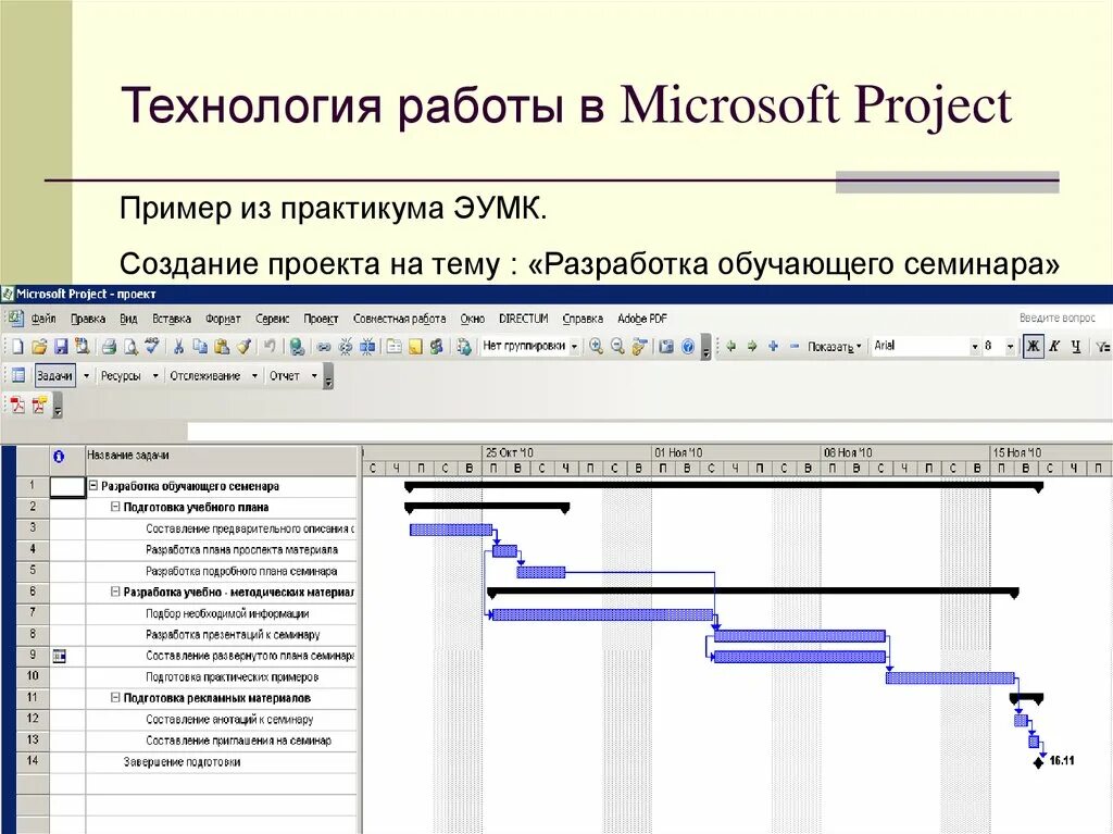 Данные проекта это примеры. Майкрософт Проджект примеры проектов. План проекта Microsoft Project. Проект в Project пример. Пример проекта в MS Project.