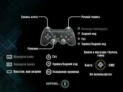 Nfs nfs геймпаде