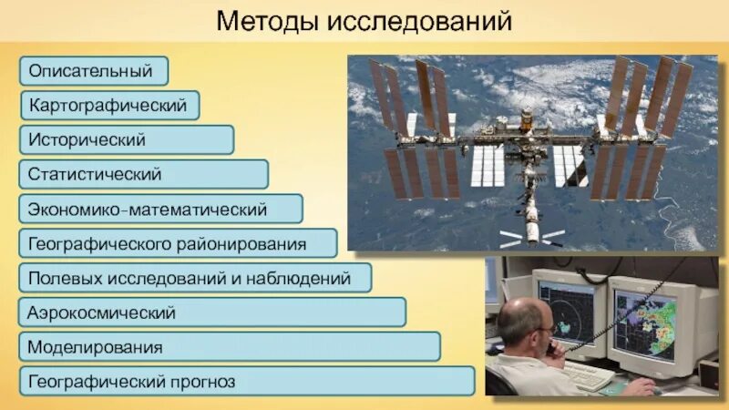 Схема географической информации