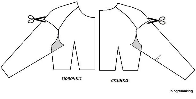 базовая выкройка проймы и рукава. выкройка рукава с плечом. спущенный рукав выкройка. выкройка цельнокроенного короткого рукава. выкройка рукава с плечом.