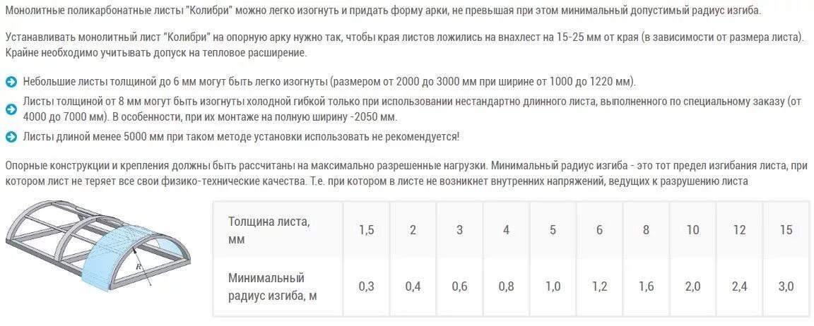 Плотность поликарбоната кг м3