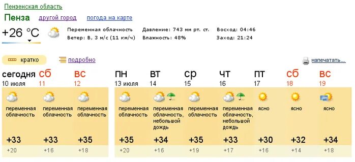 Сколько градусов в южном. Погода в Пензе. Погода в Пензе на сегодня. Температура почвы в Пензе на неделю. Пенза погода Пенза.
