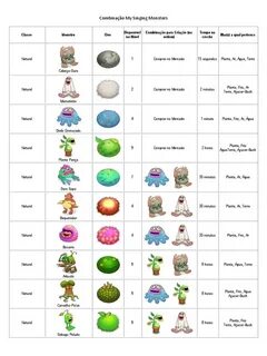 Схема my singing monster