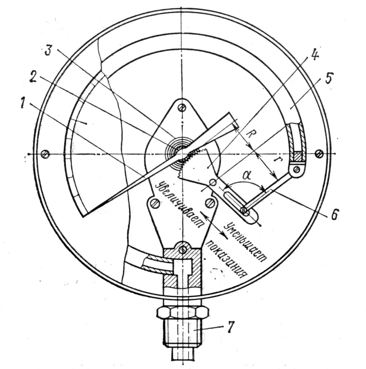 050. 5. 0,6 d. Пружинный манометр принцип действия. 6мпа.